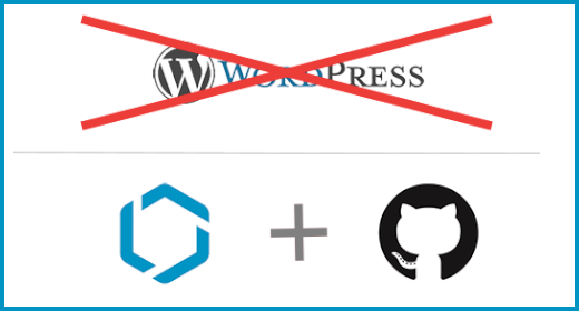 Goodbye Wordpress!