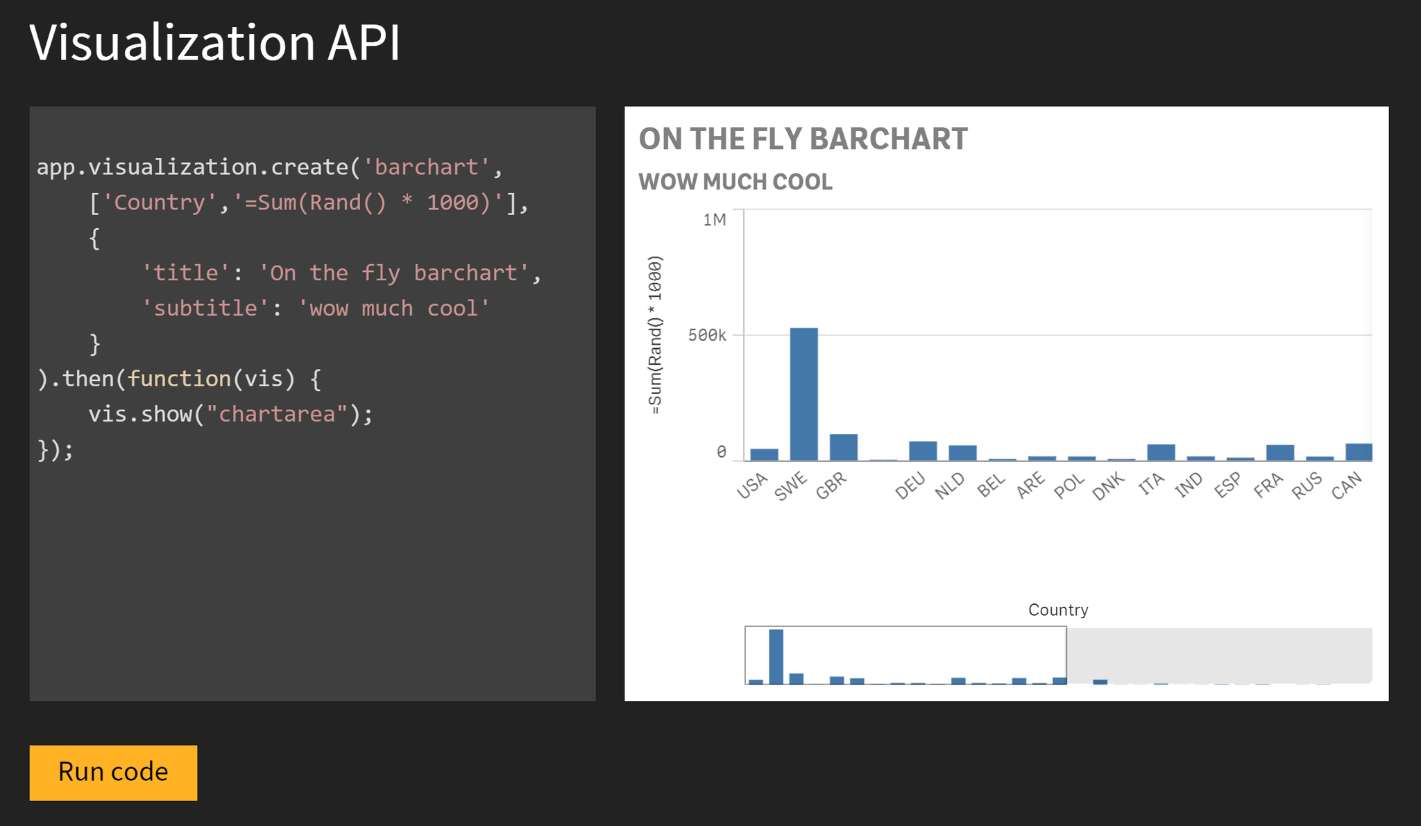 Create objects on the fly using the new Visualization API